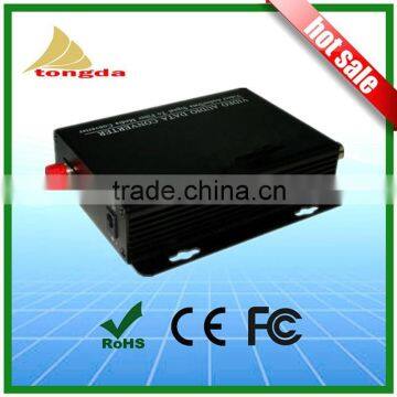 HD CVI/AHD Optical Converter with 2 CH- Fiber Optic Transmitter 1 Ch Reverse Data