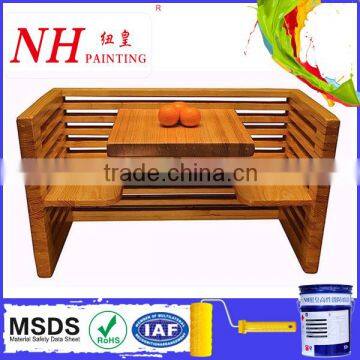Food Grade uv Varnish With Msds photo-4