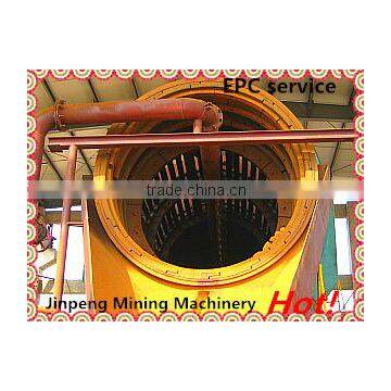 Trommel Washer for Washing Highly Acidic Ore, Gold Trommel Washing Machine photo-2