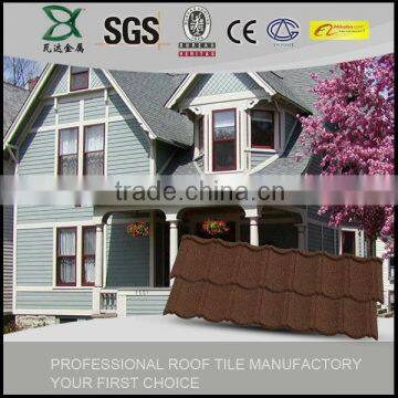 Metal roofing sheets/Solar flat roof tiles