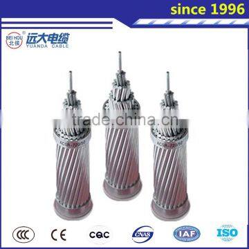 Power Cable, AAC, AAAC, ACSR, ABC Cable, Aluminium Conductor photo-3