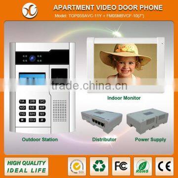 Multi apartments video doorphone