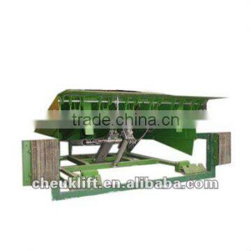 Mechanical Dock Leveler--DC-008