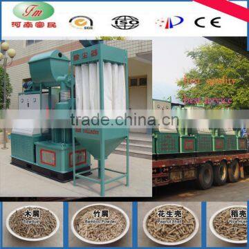 CE approved best service biomass pellet machine price