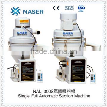 plastic material auto loader