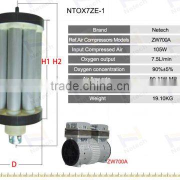 3-15L Oxygen Making Machine / Psa Oxygen Generator / Oxygen Generator for Room photo-3