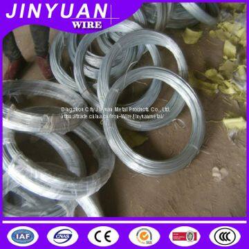 Electro Galvanized Iron Wire photo-4