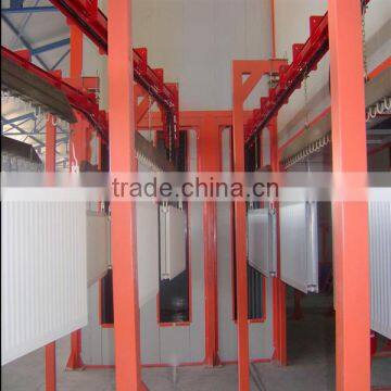 Powder Coating Line,powder Spray Booth,wood Effect Powder Coating Line photo-3