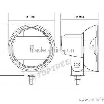 7'' 9'' 55w 75w Offroad 4X4 HID Spotlight,Auto HID Conversion Kit Car HID Light HID Lamp photo-4