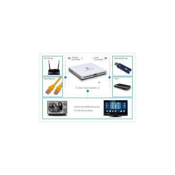 Slim Android TV Box With Android 4.2 OS, Memory and Storage Can Be Modernized photo-3