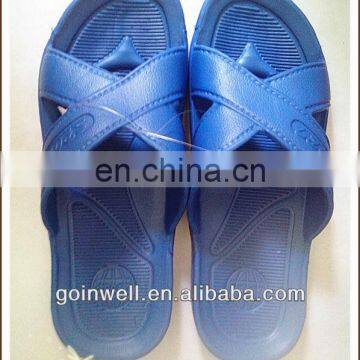 Factory direct sale Cheap EVA Slipper