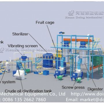 1-5tph mini palm oil mill plant, palm oil extraction milling machine