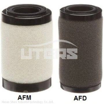 UTERS replace SMC 0.01 microns precision filter element  AFD40P-060AS