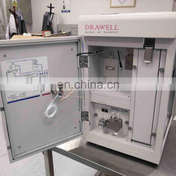 Lab Equipment Column Ion Chromatography photo-5