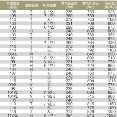 HAIDA SUV H/T TYRES HD837 photo-3