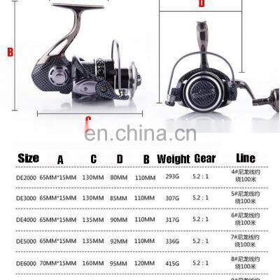 Высокого качества 12+1BB рыболовные вращательные катушки с полностью металлическим корпусом без зазоров для рыбалки в соленой воде рыболовная катушка photo-5