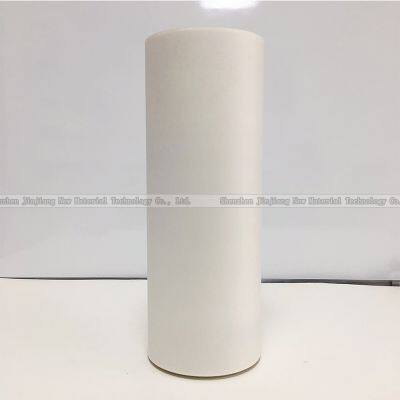 BOPP Film Manufacturer Bopp Velvet Soft Touch Films photo-5
