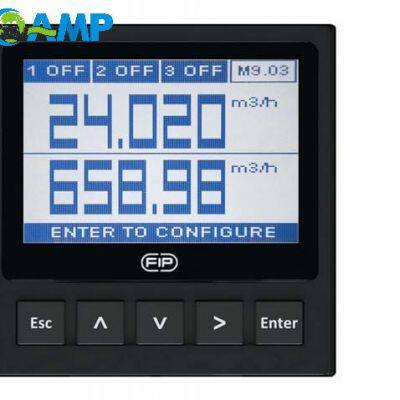 Industrial M9.03 Dual Flow Monitor | IP65 Front, Multi-Color Backlight, Compatible with Hall Effect & F6.60 Sensors