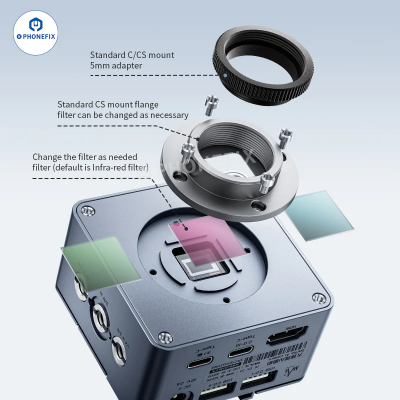 Qianli Super Cam Ai Gorilla 4K Camera 0.5X 0.7X Auxiliary Barlow Lens