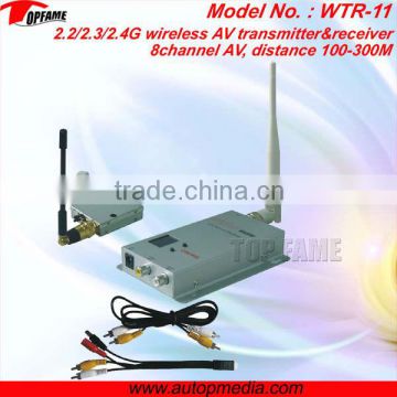 WTR-11 1.2Ghz AUDIO&VIDEO transmission&reception, 100mW