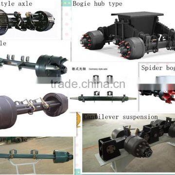 Semi truck trailer axle spare parts/Break system /Brake drum / Bearing /Axle tube