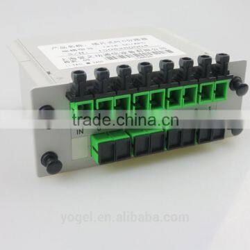 China Supplier Inserting Single Mode Plastic 1x16 PLC Optical Fiber Splitter Coupler photo-2