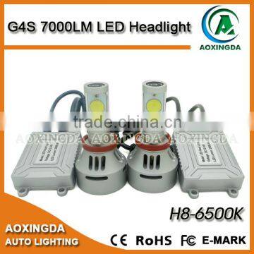 2015 hot-selling G4S 7000LM automotive H8 LED headlight