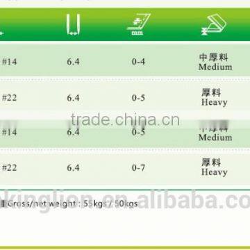 Wholesale New DesignHigh-speed Double Needle Lockstitch Sewing Machine photo-4