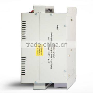 RYB PANEL GUARD photo-2