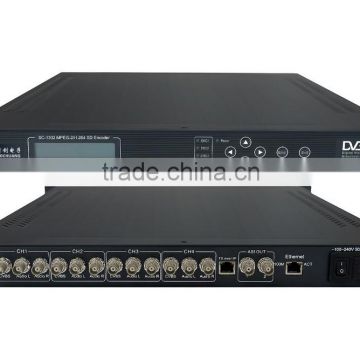 SC-1302 Magum 4-channel IPTV encoder