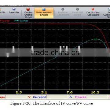 Keyland 10ms Solar Simulator for PV Module Testing GOOD PRICE photo-3