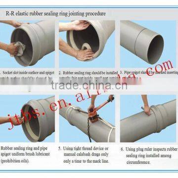 types of plastic water pipe