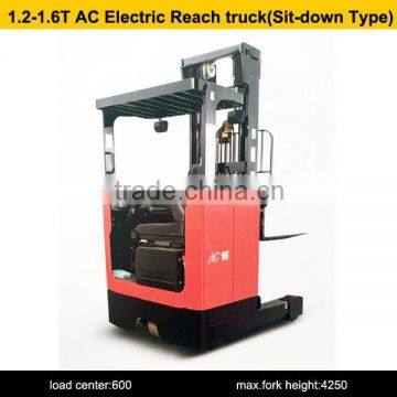 High quility of HELI CQD20 AC electric reach truck (sit-sown type)