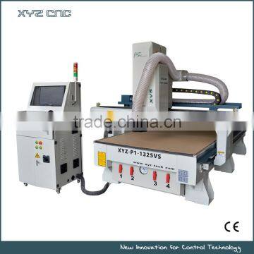 Industrial standard CNC Router vision system(XVS) CCD XYZ-CAM-P1