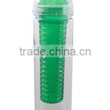 New style protein Space Free Plastic Water Bottle