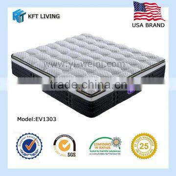 low cost king queen size mattress with bamboo cover and roll up packing