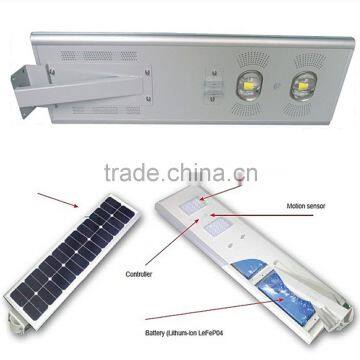 Parking Lots Use All In One Wireless Control Solar Street Light 20w 30w 40w 50w 60w 80w With IES photo-5