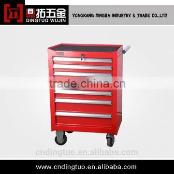 Metal Mechanical Toolbox