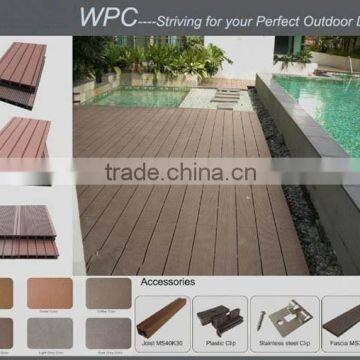 China wpc decking fastener wpc floor accessories plastic clips for decking