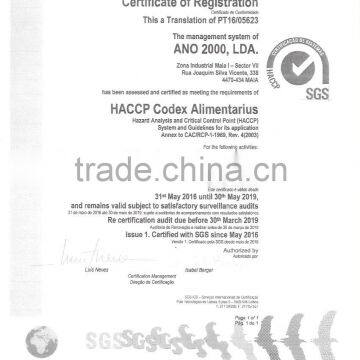HACCP