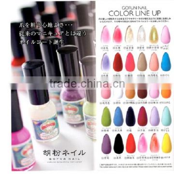 Fashionable and High quality nail uv lamp at reasonable prices , small lot order available