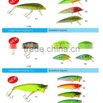 Wobber Lure 1098,Fishing Lures,Fishing Baits,Plastic Lures