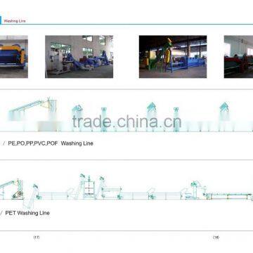 QX-1 CE ISO pet flake washing line for plastic recycling