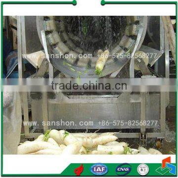 China Ginger Washing Machine photo-3