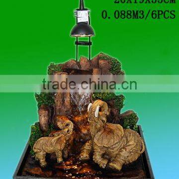 Mini Tabletop Fountain