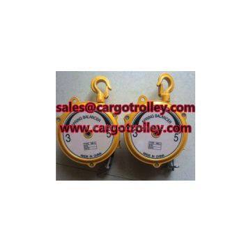 Tools Holder Balancer Applied on Industry Areas photo-3