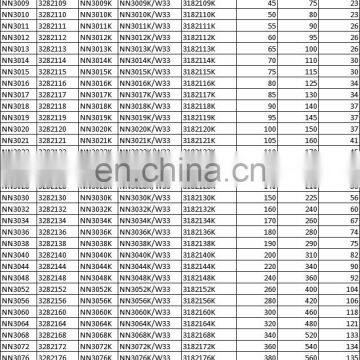 Double Row Cylindrical Roller Bearing NN3012K NN3012 3282112 NN3012K/W33 3182112K Used for Rolling Mill Machinery High Quality Lager Rodamientos