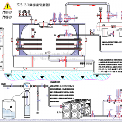 50000m ³ 1100 ℃ Flue Gas Waste Heat Steam Boiler 6 Ton Waste Heat Boiler photo-4