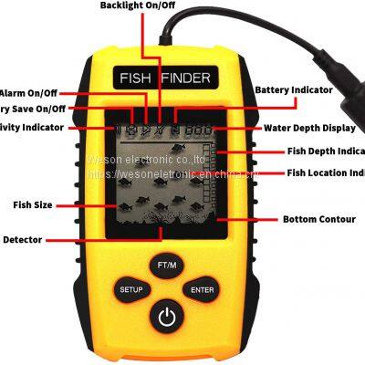 Handheld Fish Finder, Portable Fishfinder Fish Depth Finder With Sonar Sensor Transducer and LCD Display photo-3