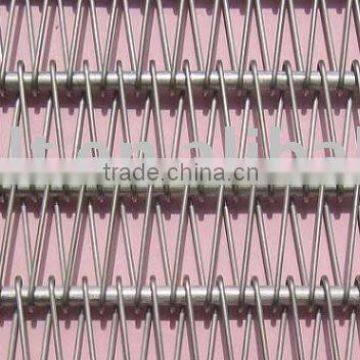 CONVEYOR BELT(EXPORTER)